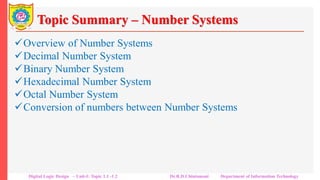 Topic Summary – Number Systems
Overview of Number Systems
Decimal Number System
Binary Number System
Hexadecimal Number System
Octal Number System
Conversion of numbers between Number Systems
Digital Logic Design – Unit-I: Topic 1.1 -1.2 Dr.R.D.Chintamani Department of Information Technology
 