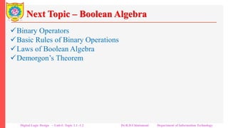 Next Topic – Boolean Algebra
Binary Operators
Basic Rules of Binary Operations
Laws of Boolean Algebra
Demorgon’s Theorem
Digital Logic Design – Unit-I: Topic 1.1 -1.2 Dr.R.D.Chintamani Department of Information Technology
 