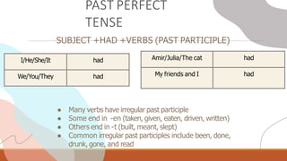 DLE_CHAPTER 1 - REVIEW OF VERB TENSES (1).pptx