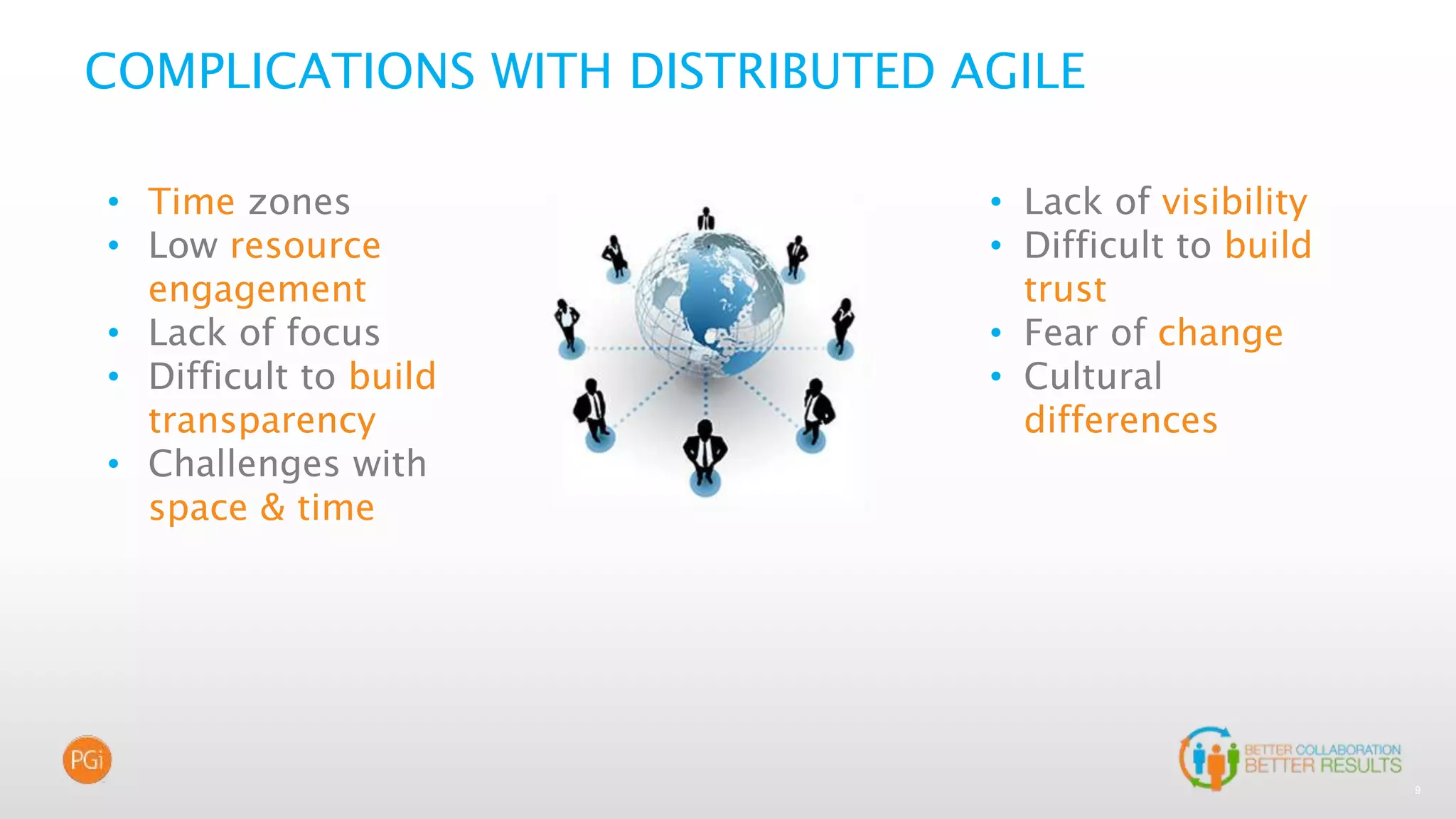 9
COMPLICATIONS WITH DISTRIBUTED AGILE
• Time zones
• Low resource
engagement
• Lack of focus
• Difficult to build
transparency
• Challenges with
space & time
• Lack of visibility
• Difficult to build
trust
• Fear of change
• Cultural
differences
 