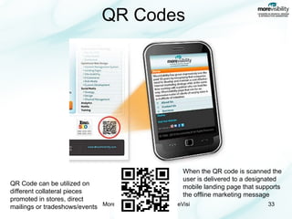 QR Codes QR Code can be utilized on different collateral pieces promoted in stores, direct mailings or tradeshows/events W...