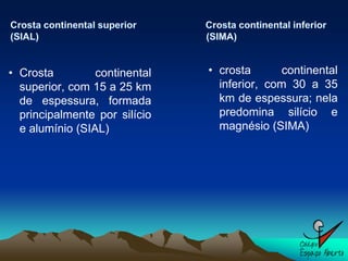 • Crosta         continental   • crosta       continental
  superior, com 15 a 25 km       inferior, com 30 a 35
  de espessura, formada          km de espessura; nela
  principalmente por silício     predomina silício e
  e alumínio (SIAL)              magnésio (SIMA)
 