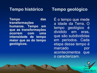 Tempo              das   É o tempo que mede
transformações           a idade da Terra. O
humanas. Tempo em
que as transformações
                         tempo geológico é
ocorrem     com   uma    dividido em eras,
intensidade de tempo     que são subdivididas
maior que as do tempo    em períodos. Cada
geológicos.              etapa desse tempo é
                         marcado          por
                         acontecimentos que
                         o caracterizam.
 