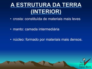 • crosta: constituída de materiais mais leves

• manto: camada intermediária

• núcleo: formado por materiais mais densos.
 