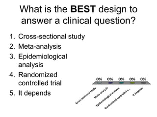 Superiority Design Superiority, Equivalence, and Non-Inferiority Trial Designs | PDF