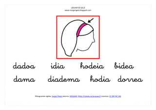 LAGUNTZA GELA
                                         www.margarigela.blogspot.com




                          


      Piktogramen egilea: Sergio Palao jatorria: ARASAAC (http://catedu.es/arasaac/) Lizentzia: CC (BY-NC-SA)
 