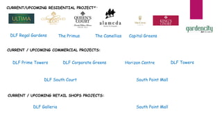 CURRENT/UPCOMING RESIDENTIAL PROJECTS:
DLF Regal Gardens The Primus Capital GreensThe Camellias
CURRENT / UPCOMING COMMERCIAL PROJECTS:
DLF Corporate GreensDLF Prime Towers DLF Towers
DLF South Court South Point Mall
Horizon Centre
CURRENT / UPCOMING RETAIL SHOPS PROJECTS:
DLF Galleria South Point Mall
 