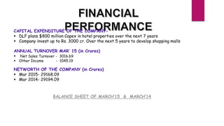 CAPITAL EXPENDITURE OF THE COMPANY-
 DLF plans $800 million Capex in hotel properties over the next 7 years
 Company invest up to Rs. 3000 cr. Over the next 5 years to develop shopping malls
ANNUAL TURNOVER MAR’ 15 (in Crores)
 Net Sales Turnover - 3016.69
 Other Income - 1045.19
NETWORTH OF THE COMPANY (in Crores)
 Mar 2015- 29168.09
 Mar 2014- 29194.09
BALANCE SHEET OF MARCH’15 & MARCH’14
 