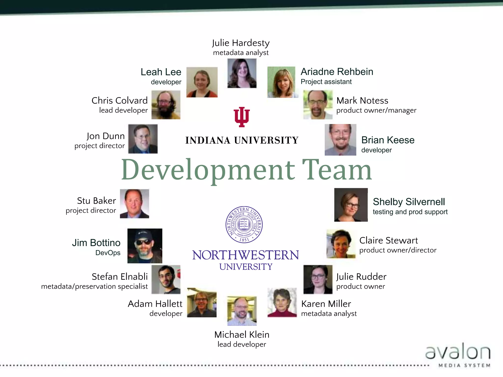 Ariadne Rehbein 
Project assistant 
Brian Keese 
developer 
Leah Lee 
developer 
Development Team 
Shelby Silvernell 
testing and prod support 
Jim Bottino 
DevOps 
 