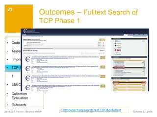  Phase 1 of TCP EEBO hand transcriptions are
now available for fulltext searching in
18thConnect
 over 25,000 documents
October 27, 20152015 DLF Forum - Beyond eMOP
21
Outcomes – Fulltext Search of
TCP Phase 1
• Code Repo
• Tesseract Training
• ImprintDB
• TCP EEBO Phase
1
• EEBO OCR
• Collection
Evaluation
• Outreach
18thconnect.org/search?a=EEBO&o=fulltext
 