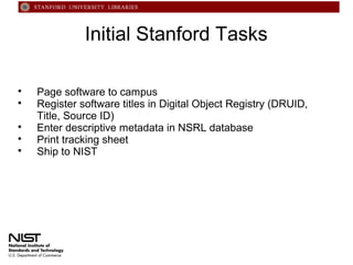 Initial Stanford Tasks







Page software to campus
Register software titles in Digital Object Registry (DRUID,
Title, Source ID)
Enter descriptive metadata in NSRL database
Print tracking sheet
Ship to NIST

 