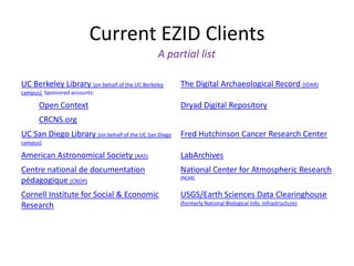 Current EZID Clients
                                               A partial list

UC Berkeley Library (on behalf of the UC Berkeley     The Digital Archaeological Record (tDAR)
campus) Sponsored accounts:

      Open Context                                    Dryad Digital Repository
      CRCNS.org
UC San Diego Library (on behalf of the UC San Diego   Fred Hutchinson Cancer Research Center
campus)

American Astronomical Society (AAS)                   LabArchives
Centre national de documentation                      National Center for Atmospheric Research
                                                      (NCAR)
pédagogique (CNDP)
Cornell Institute for Social & Economic               USGS/Earth Sciences Data Clearinghouse
Research                                              (formerly National Biological Info. Infrastructure)
 