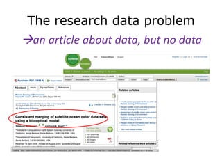 The research data problem
an article about data, but no data
 