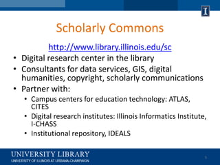 Scholarly Commons
           http://www.library.illinois.edu/sc
•   Digital scholarship center in the UIUC Library
•   Consultants for data services, GIS, digital
    humanities, copyright, scholarly
    communications
•   Partner with campus technology and research
    centers: ATLAS, Survey Research Lab, I-CHASS
•   Institutional repository: IDEALS

                                                     5
 