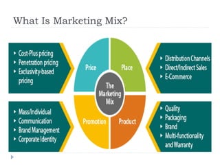 What Is Marketing Mix?
 