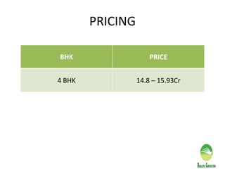 PRICING
BHK PRICE
4 BHK 14.8 – 15.93Cr
 