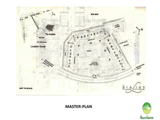 MASTER-PLAN
 