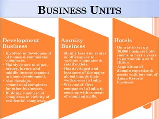 BUSINESS UNITS

Development                  Annuity                    Hotels
Business                     Business                   • On way to set up
                                                          20,000 business hotel
• Involved in development    • Mainly based on rental
                                                          rooms in next 5 years
  of homes & commercial        of office space to
                                                          in partnership with
  complexes.                   various companies &
                                                          Hilton
• Mainly caters to super-      retail outlets.
                                                        • Acquisition of
  luxury, luxury and         • Has developed and
                                                          domain expertise &
  middle-income segment        lent some of the major
                                                          assets with buy-out of
  in home development.         global brands their
                                                          Aman Resorts
• Also develops                workspaces in India.
                                                          business.
  commercial complexes       • Was one of first
  for other businesses.        companies in India to
• Building commercial          come up with concept
  complexes in vicinity of     of shopping malls.
  residential complexes.
 