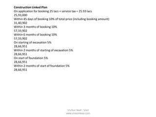 Construction Linked Plan
On application for booking 25 lacs + service tax = 25.93 lacs
25,93,000
Within 45 days of booking 10% of total price (including booking amount)
31,40,902
Within 3 months of booking 10%
57,33,902
Within 6 months of booking 10%
57,33,902
On starting of excavation 5%
28,66,951
Within 2 months of starting of excavation 5%
28,66,951
On start of foundation 5%
28,66,951
Within 2 months of start of foundation 5%
28,66,951
VivSon IkeA : Visit
www.vivsonikea.com
 
