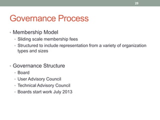 28




Governance Process
• Membership Model
  • Sliding scale membership fees
  • Structured to include representation fr...