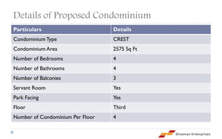 Details of Proposed Condominium
Particulars                       Details
Condominium Type                  CREST
Condominium Area                  2575 Sq Ft
Number of Bedrooms                4
Number of Bathrooms               4
Number of Balconies               3
Servant Room                      Yes
Park Facing                       Yes
Floor                             Third
Number of Condominium Per Floor   4
 