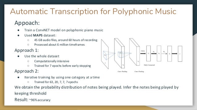 Automatic Music Transcription