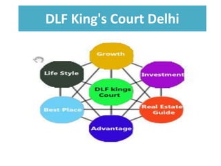 DLF King's Court Delhi
 