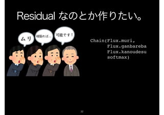 !32
Chain(Flux.muri,
Flux.ganbareba
Flux.kanoudesu
softmax)
 