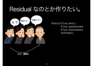 !33
Chain(Flux.muri,
Flux.ganbareba
Flux.kanoudesu
softmax)
 
