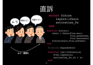 !34
struct Zikiso
layers::Chain
activation_fn
end
function (ec::Zikiso)(x)
h=ec.layers(x)
activation_fn.(h + x)
end
function Zikiso()
chain = Chain(Flux.muri,
Flux.ganbareba,
Flux.kanousesu)
Zikiso(chain,Flux.softmax)
end
@treelike ExpandedConv
 