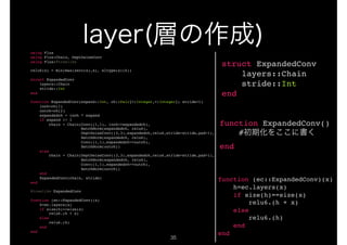 !35
using Flux
using Flux:Chain, DepthwiseConv
using Flux:@treelike
relu6(x) = min(max(zero(x),x), eltype(x)(6))
struct ExpandedConv
layers::Chain
stride::Int
end
function ExpandedConv(expand::Int, ch::Pair{<:Integer,<:Integer}; stride=1)
inch=ch[1]
outch=ch[2]
expandedch = inch * expand
if expand != 1
chain = Chain(Conv((1,1), inch=>expandedch),
BatchNorm(expandedch, relu6),
DepthwiseConv((3,3),expandedch,relu6,stride=stride,pad=1),
BatchNorm(expandedch, relu6),
Conv((1,1),expandedch=>outch),
BatchNorm(outch))
else
chain = Chain(DepthwiseConv((3,3),expandedch,relu6,stride=stride,pad=1),
BatchNorm(expandedch, relu6),
Conv((1,1),expandedch=>outch),
BatchNorm(outch))
end
ExpandedConv(chain, stride)
end
@treelike ExpandedConv
function (ec::ExpandedConv)(x)
h=ec.layers(x)
if size(h)==size(x)
relu6.(h + x)
else
relu6.(h)
end
end
struct ExpandedConv
layers::Chain
stride::Int
end
function ExpandedConv()
#
end
function (ec::ExpandedConv)(x)
h=ec.layers(x)
if size(h)==size(x)
relu6.(h + x)
else
relu6.(h)
end
end
 
