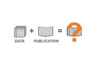 DATA 
PUBLICATION ? 
+ = 
 