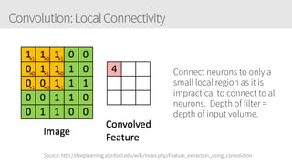 Convolution:LocalConnectivity
Connect neurons to only a
small local region as it is
impractical to connect to all
neurons. Depth of filter =
depth of input volume.
Source: http://deeplearning.stanford.edu/wiki/index.php/Feature_extraction_using_convolution
 