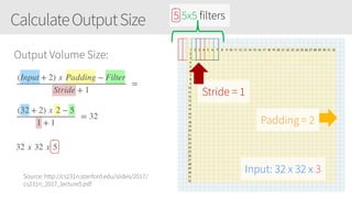 CalculateOutputSize
                                                                       
                                                                       
    1 2 3 4 5 6 7 8 9 10 11 12 13 14 15 16 17 18 19 20 21 22 23 24 25 26 27 28 29 30 31 32    
    2                                                                  
    3                                                                  
    4                                                                  
    5                                                                  
    6                                                                  
    7                                                                  
    8                                                                  
    9                                                                  
    10                                                                  
    11                                                                  
    12                                                                  
    13                                                                  
    14                                                                  
    15                                                                  
    16                                                                  
    17                                                                  
    18                                                                  
    19                                                                  
    20                                                                  
    21                                                                  
    22                                                                  
    23                                                                  
    24                                                                  
    25                                                                  
    26                                                                  
    27                                                                  
    28                                                                  
    29                                                                  
    30                                                                  
    31                                                                  
    32                                                                  
                                                                       
                                                                       
Input: 32 x 32 x 3
5 5x5 filters
Stride = 1
Padding = 2
Output Volume Size:
Source: http://cs231n.stanford.edu/slides/2017/
cs231n_2017_lecture5.pdf
(Input + 2) x Padding − Filter
Stride + 1
=
(32 + 2) x 2 − 5
1 + 1
= 32
32 x 32 x 5
 