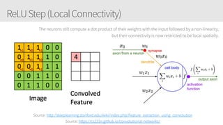 ReLUStep(LocalConnectivity)
Source: http://deeplearning.stanford.edu/wiki/index.php/Feature_extraction_using_convolution
Source: https://cs231n.github.io/convolutional-networks/
The neurons still compute a dot product of their weights with the input followed by a non-linearity,
but their connectivity is now restricted to be local spatially.
 
