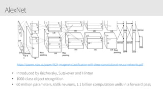 AlexNet
• Introduced by Krizhevsky, Sutskever and Hinton
• 1000-class object recognition
• 60 million parameters, 650k neurons, 1.1 billion computation units in a forward pass
https://papers.nips.cc/paper/4824-imagenet-classification-with-deep-convolutional-neural-networks.pdf
 