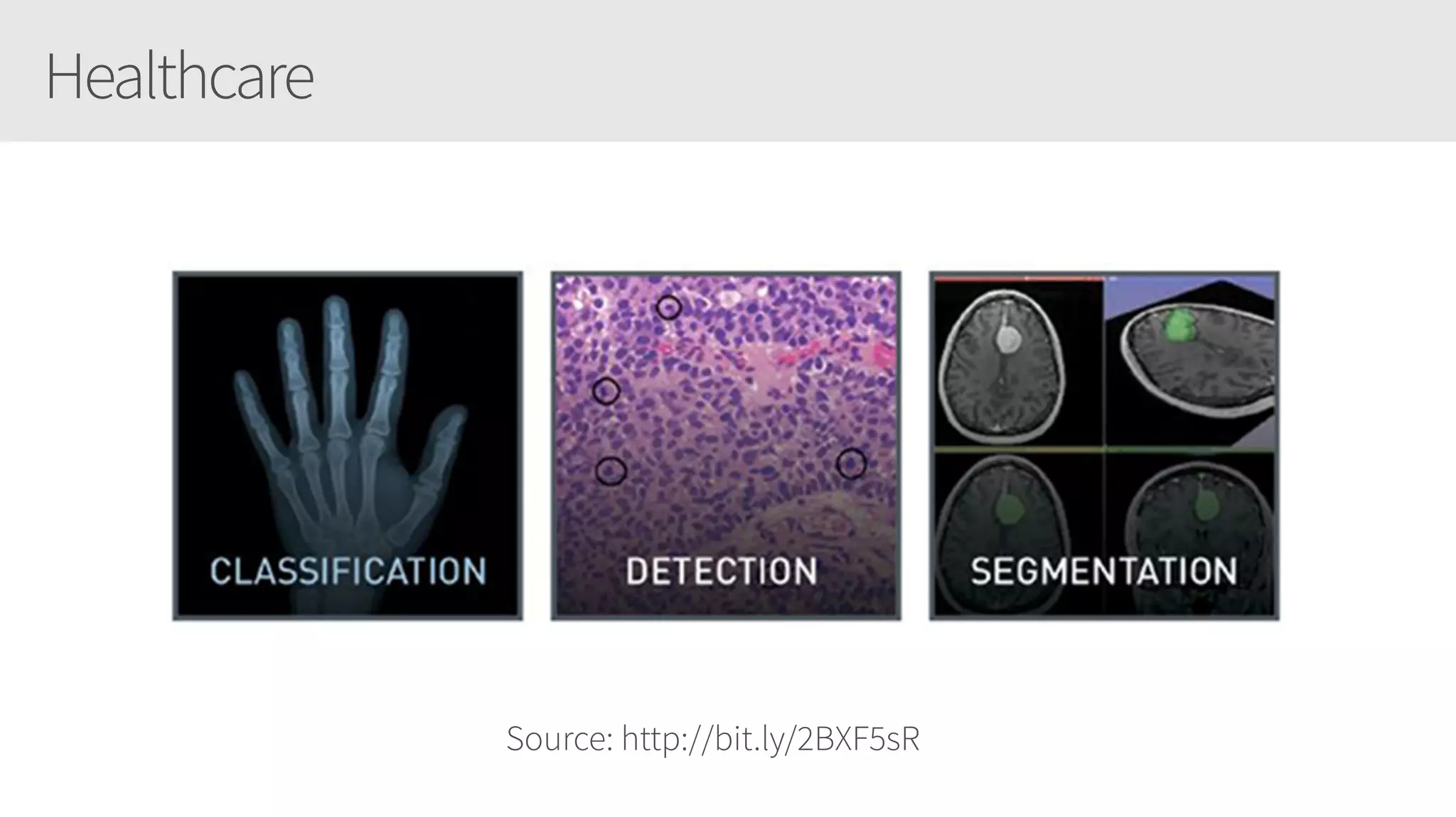 Healthcare
Source: http://bit.ly/2BXF5sR
 