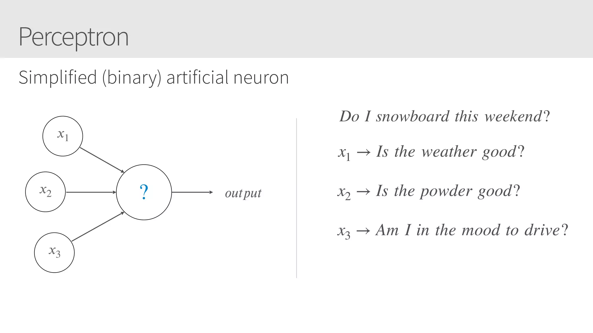 Perceptron
Simplified (binary) artificial neuron
𝑥1
𝑥2
𝑥3
𝑜𝑢𝑡𝑝𝑢𝑡?
x1 → Is the weather good?
x2 → Is the powder good?
x3 → Am I in the mood to drive?
Do I snowboard this weekend?
 