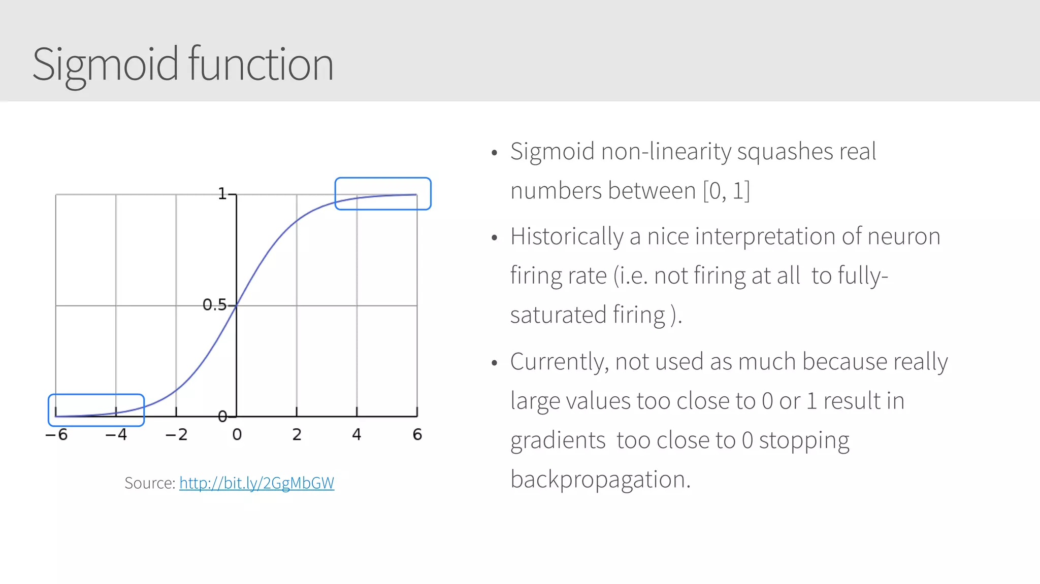 Sigmoidfunction
• Sigmoid non-linearity squashes real
numbers between [0, 1]
• Historically a nice interpretation of neuron
firing rate (i.e. not firing at all to fully-
saturated firing ).
• Currently, not used as much because really
large values too close to 0 or 1 result in
gradients too close to 0 stopping
backpropagation.Source: http://bit.ly/2GgMbGW
 