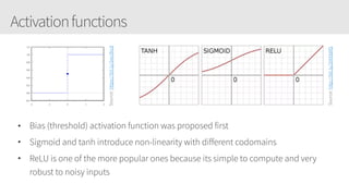 Introduction to Neural Networks | PDF