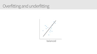 Overfittingandunderfitting
 