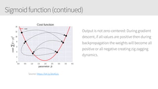 Sigmoidfunction(continued)
Output is not zero-centered: During gradient
descent, if all values are positive then during
backpropagation the weights will become all
positive or all negative creating zig zagging
dynamics.
Source: https://bit.ly/2IoAGzL
 