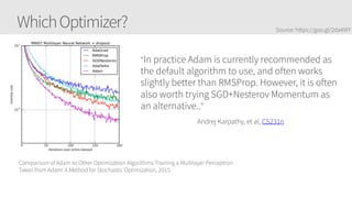 WhichOptimizer?
“In practice Adam is currently recommended as
the default algorithm to use, and often works
slightly better than RMSProp. However, it is often
also worth trying SGD+Nesterov Momentum as
an alternative..”
 Andrej Karpathy, et al, CS231n
Source: https://goo.gl/2da4WY
Comparison of Adam to Other Optimization Algorithms Training a Multilayer Perceptron 
Taken from Adam: A Method for Stochastic Optimization, 2015.
 