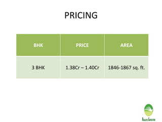 PRICING
BHK PRICE AREA
3 BHK 1.38Cr – 1.40Cr 1846-1867 sq. ft.
 