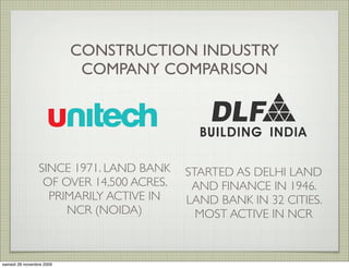 CONSTRUCTION INDUSTRY
                           COMPANY COMPARISON




                SINCE 1971. LAND BANK    STARTED AS DELHI LAND
                 OF OVER 14,500 ACRES.    AND FINANCE IN 1946.
                  PRIMARILY ACTIVE IN    LAND BANK IN 32 CITIES.
                     NCR (NOIDA)           MOST ACTIVE IN NCR


samedi 28 novembre 2009
 