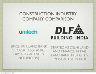 CONSTRUCTION INDUSTRY
                           COMPANY COMPARISON




                SINCE 1971. LAND BANK    STARTED AS DELHI LAND
                 OF OVER 14,500 ACRES.    AND FINANCE IN 1946.
                  PRIMARILY ACTIVE IN    LAND BANK IN 32 CITIES.
                     NCR (NOIDA)           MOST ACTIVE IN NCR


samedi 28 novembre 2009
 