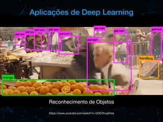 Aplicações de Deep Learning
Reconhecimento de Objetos

https://www.youtube.com/watch?v=VOC3huqHrss
 