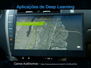 Aplicações de Deep Learning
Carros Autônomos - https://www.youtube.com/watch?v=fmVWLr0X1Sk
 