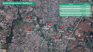 Social Infrastructure I Healthcare
Alchemist
DLF- The
Valley
Command
Hospital
Paras
Hospita
l
General
Hospital
Ojas
Hospital
Hospital Distance
Paras Hospital, Near Nada Sahib 8 km
Command Hospital, Chandi Mandir 10 km
Ojas Hospital, Sec 26 Panchkula 12 km
Alchemist Hospital, Sec 21 Panchkula 10 km
General Hospital, Sector 6 Panchkula 8 km
 