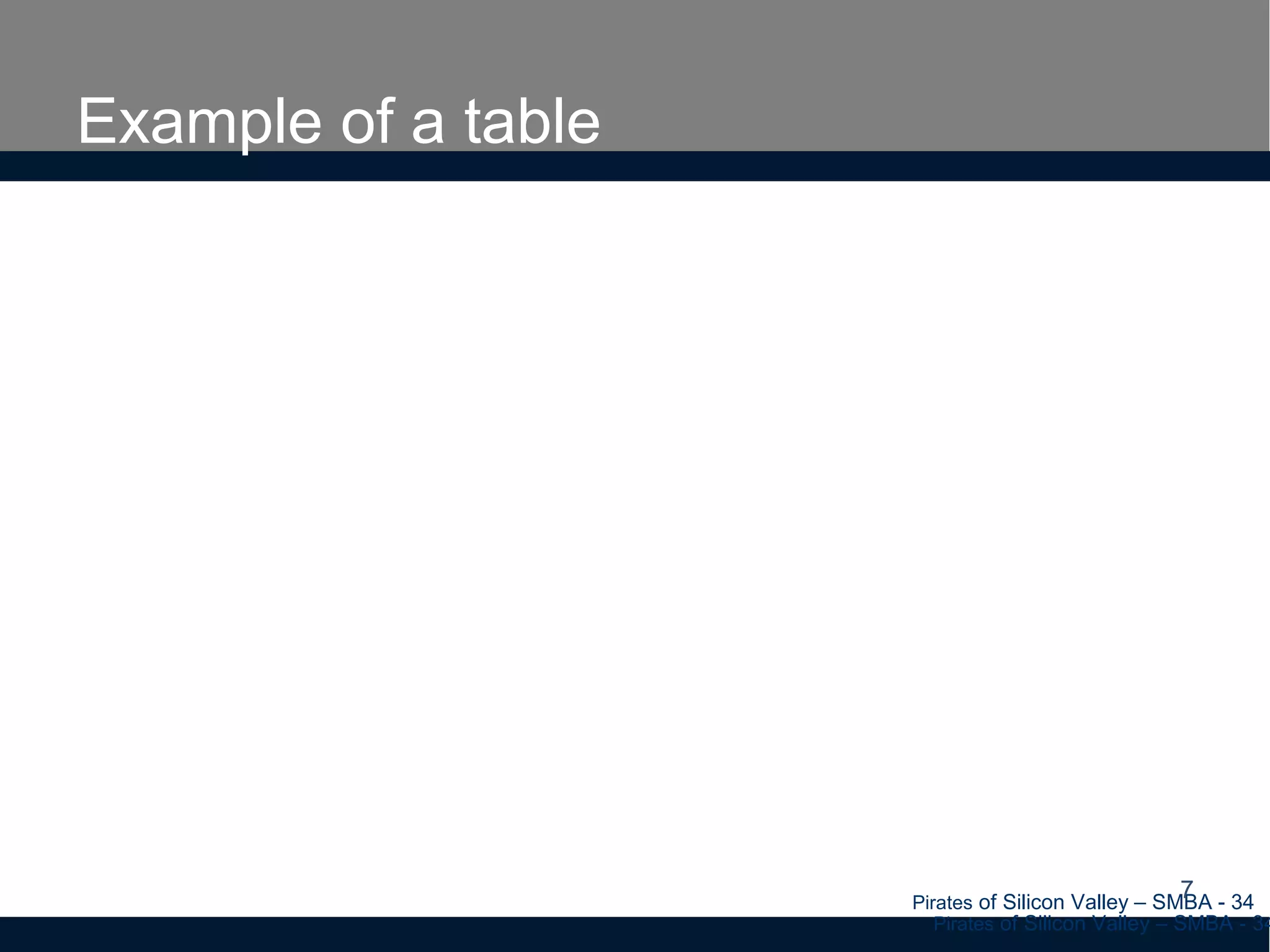 Example of a table
Pirates of Silicon Valley – SMBA - 34
Pirates of Silicon Valley – SMBA - 34
7